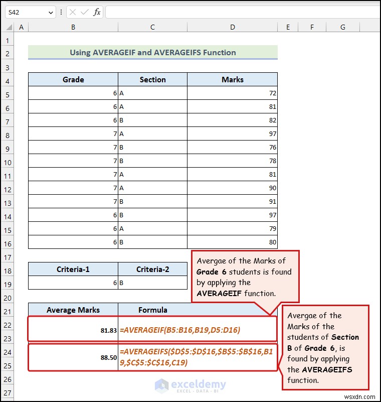 5 kỹ thuật Excel đã được chứng minh để phân tích dữ liệu thống kê hiệu quả