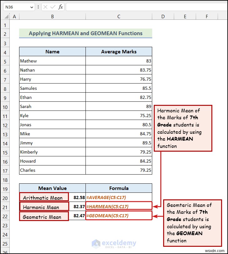 5 kỹ thuật Excel đã được chứng minh để phân tích dữ liệu thống kê hiệu quả