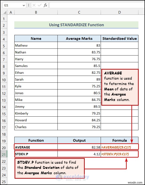 5 kỹ thuật Excel đã được chứng minh để phân tích dữ liệu thống kê hiệu quả