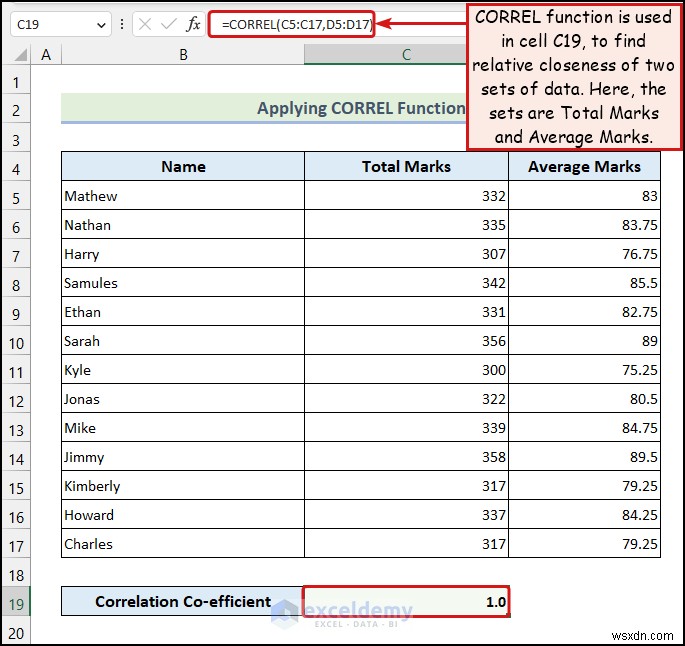 5 kỹ thuật Excel đã được chứng minh để phân tích dữ liệu thống kê hiệu quả