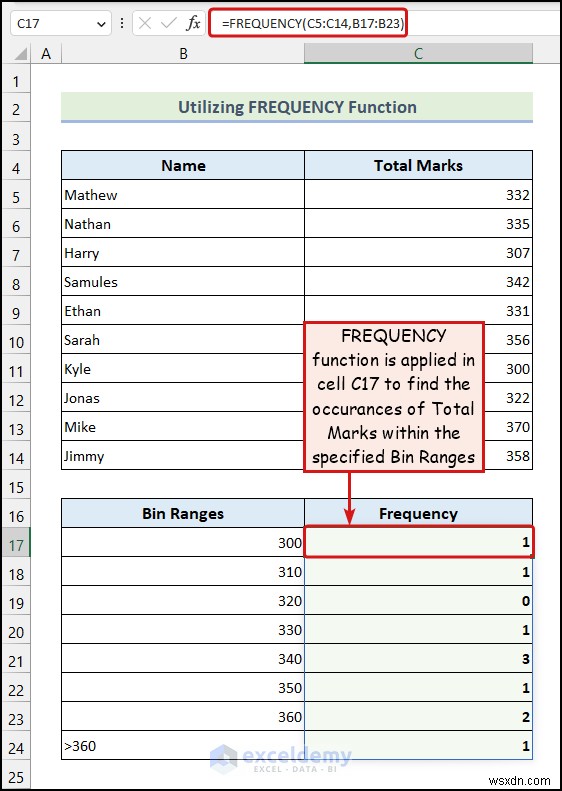 5 kỹ thuật Excel đã được chứng minh để phân tích dữ liệu thống kê hiệu quả