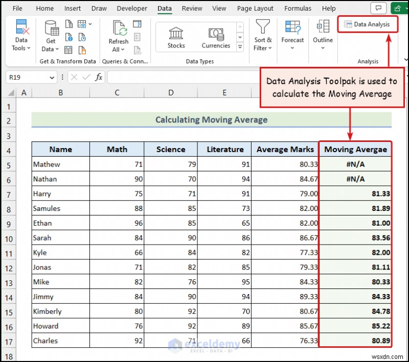 5 kỹ thuật Excel đã được chứng minh để phân tích dữ liệu thống kê hiệu quả