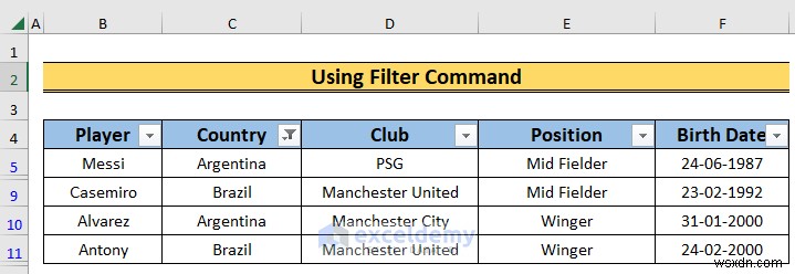 Làm chủ bộ lọc Excel:Bộ lọc tự động và bộ lọc nâng cao