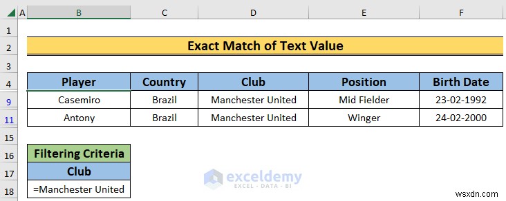 Làm chủ bộ lọc Excel:Bộ lọc tự động và bộ lọc nâng cao