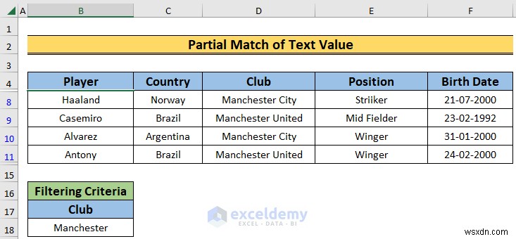 Làm chủ bộ lọc Excel:Bộ lọc tự động và bộ lọc nâng cao