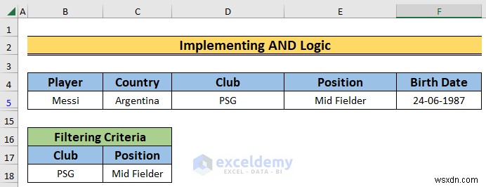 Làm chủ bộ lọc Excel:Bộ lọc tự động và bộ lọc nâng cao