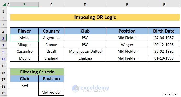 Làm chủ bộ lọc Excel:Bộ lọc tự động và bộ lọc nâng cao