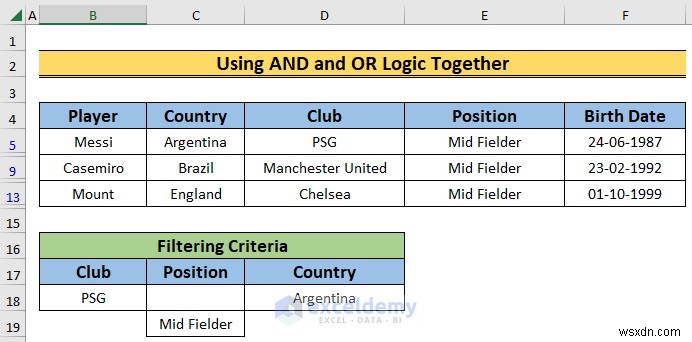 Làm chủ bộ lọc Excel:Bộ lọc tự động và bộ lọc nâng cao