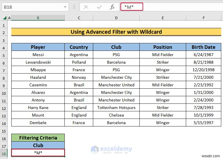 Làm chủ bộ lọc Excel:Bộ lọc tự động và bộ lọc nâng cao