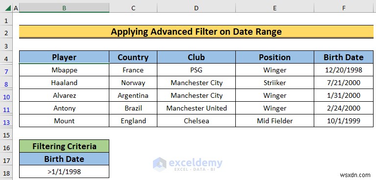 Làm chủ bộ lọc Excel:Bộ lọc tự động và bộ lọc nâng cao