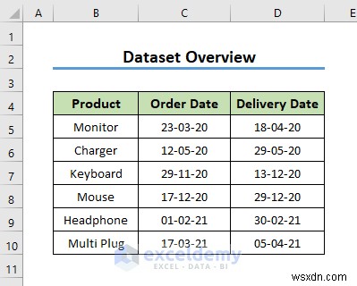 Các hàm ngày truy vấn Power chính trong Excel:3 ví dụ thực tế