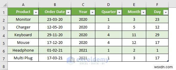 Các hàm ngày truy vấn Power chính trong Excel:3 ví dụ thực tế