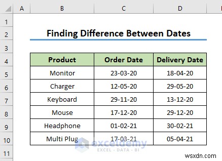 Các hàm ngày truy vấn Power chính trong Excel:3 ví dụ thực tế