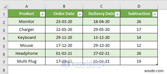 Các hàm ngày truy vấn Power chính trong Excel:3 ví dụ thực tế
