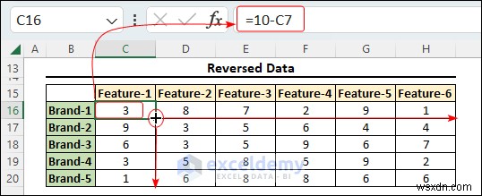 Chia tỷ lệ đa chiều thành thạo trong Excel:Hướng dẫn trực quan từng bước 