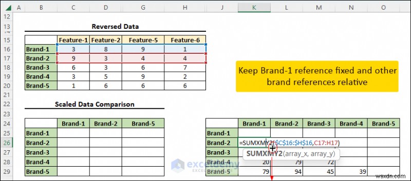 Chia tỷ lệ đa chiều thành thạo trong Excel:Hướng dẫn trực quan từng bước 