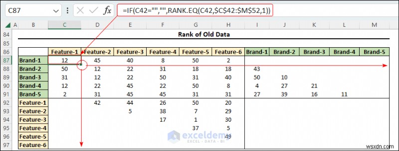 Chia tỷ lệ đa chiều thành thạo trong Excel:Hướng dẫn trực quan từng bước 