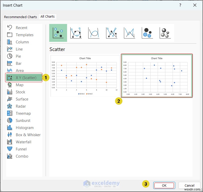 Chia tỷ lệ đa chiều thành thạo trong Excel:Hướng dẫn trực quan từng bước 