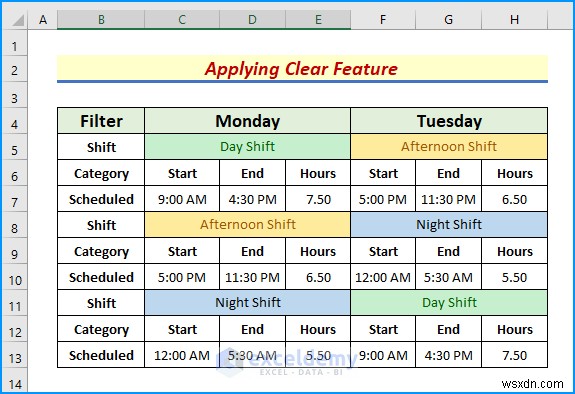 Hướng dẫn nhanh:Loại bỏ bộ lọc nâng cao trong Excel bằng 5 phương pháp đơn giản 