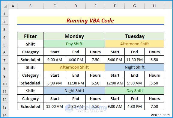 Hướng dẫn nhanh:Loại bỏ bộ lọc nâng cao trong Excel bằng 5 phương pháp đơn giản 