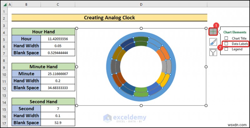 Xây dựng đồng hồ analog thời gian thực trong Excel:Hướng dẫn từng bước 