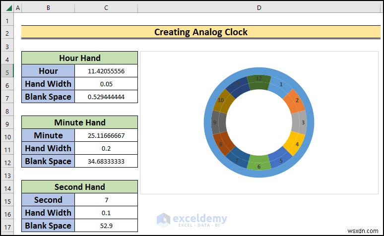 Xây dựng đồng hồ analog thời gian thực trong Excel:Hướng dẫn từng bước 