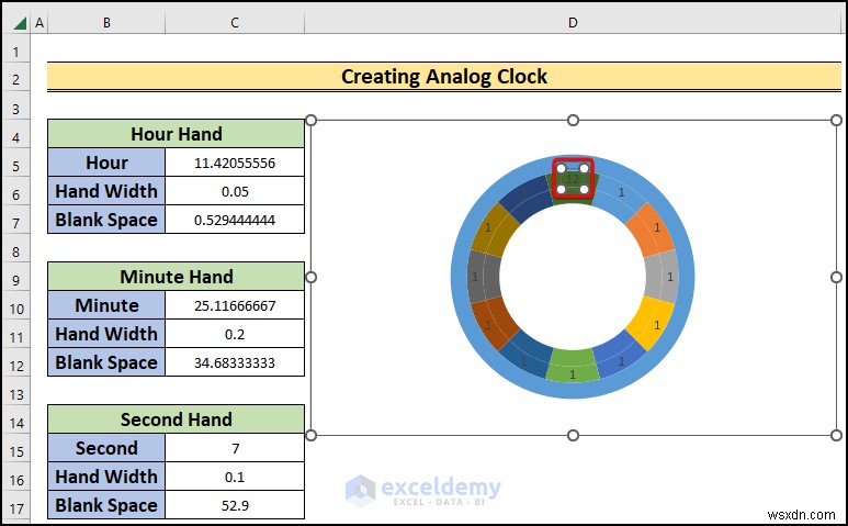 Xây dựng đồng hồ analog thời gian thực trong Excel:Hướng dẫn từng bước 