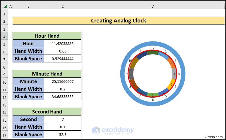 Xây dựng đồng hồ analog thời gian thực trong Excel:Hướng dẫn từng bước 