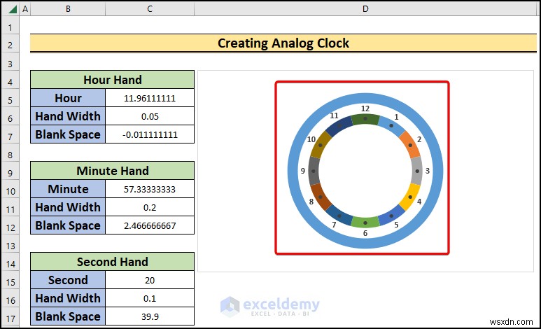 Xây dựng đồng hồ analog thời gian thực trong Excel:Hướng dẫn từng bước 