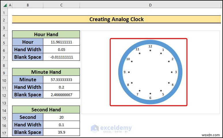 Xây dựng đồng hồ analog thời gian thực trong Excel:Hướng dẫn từng bước 
