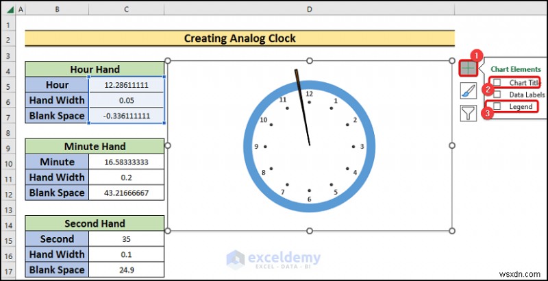 Xây dựng đồng hồ analog thời gian thực trong Excel:Hướng dẫn từng bước 