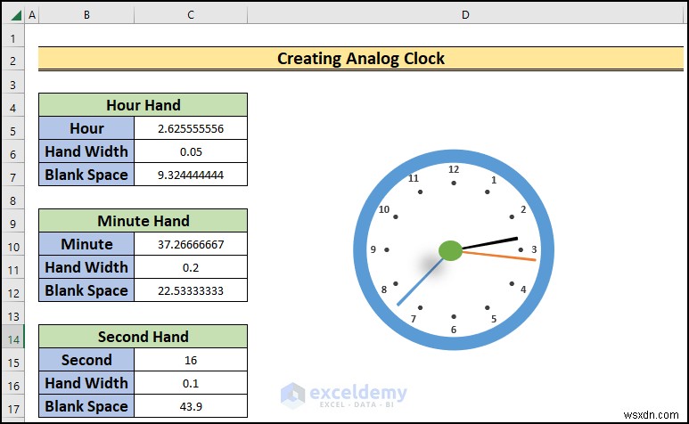 Xây dựng đồng hồ analog thời gian thực trong Excel:Hướng dẫn từng bước 