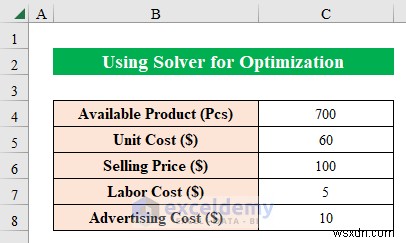 Trình giải Excel chính:Ví dụ về tối ưu hóa từng bước cho các tình huống trong thế giới thực 