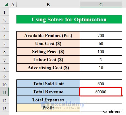 Trình giải Excel chính:Ví dụ về tối ưu hóa từng bước cho các tình huống trong thế giới thực 