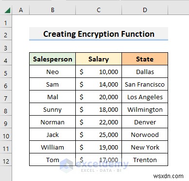 Hướng dẫn từng bước để xây dựng chức năng mã hóa trong Excel
