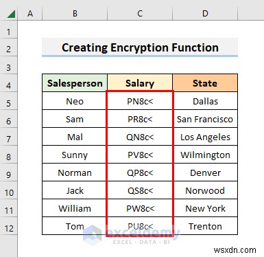 Hướng dẫn từng bước để xây dựng chức năng mã hóa trong Excel