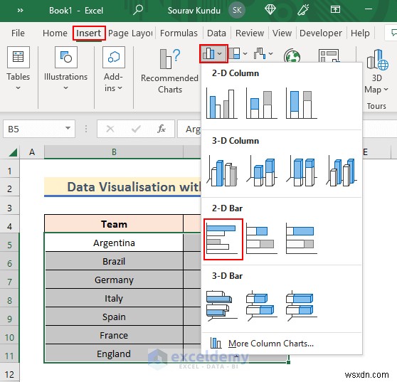 Trực quan hóa dữ liệu Master Excel:7 kỹ thuật và ví dụ thực tế 