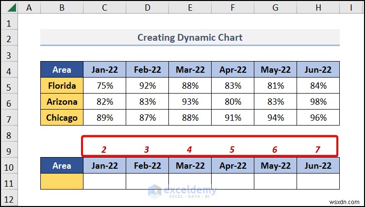 Tạo chú giải công cụ biểu đồ động trong Excel:Hướng dẫn từng bước 