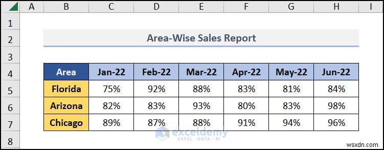 Tạo chú giải công cụ biểu đồ động trong Excel:Hướng dẫn từng bước 