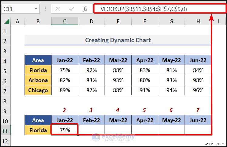 Tạo chú giải công cụ biểu đồ động trong Excel:Hướng dẫn từng bước 