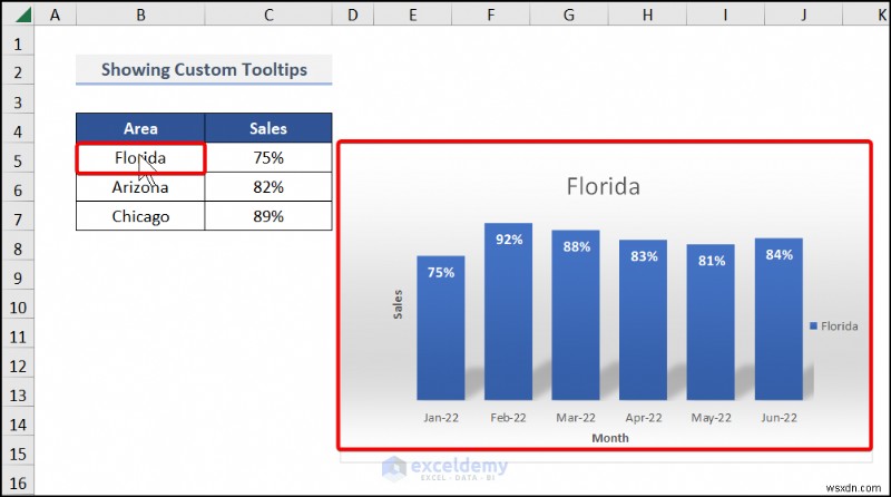 Tạo chú giải công cụ biểu đồ động trong Excel:Hướng dẫn từng bước 