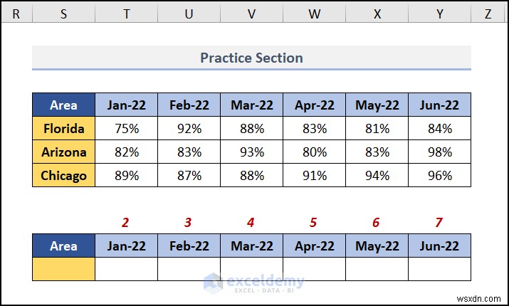Tạo chú giải công cụ biểu đồ động trong Excel:Hướng dẫn từng bước 