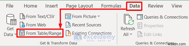 Tham gia toàn bộ bên ngoài Excel:Hướng dẫn truy vấn nguồn từng bước