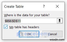 Tham gia toàn bộ bên ngoài Excel:Hướng dẫn truy vấn nguồn từng bước