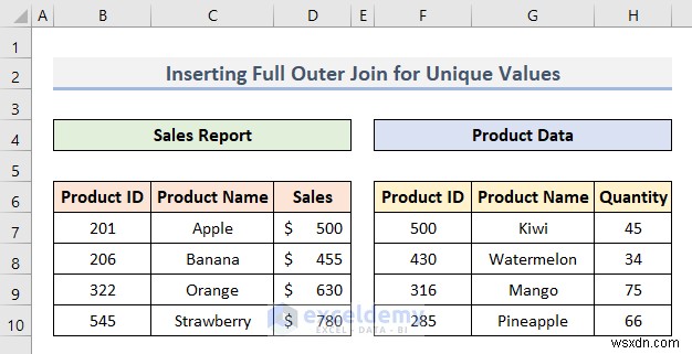 Tham gia toàn bộ bên ngoài Excel:Hướng dẫn truy vấn nguồn từng bước