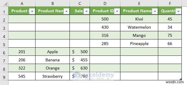 Tham gia toàn bộ bên ngoài Excel:Hướng dẫn truy vấn nguồn từng bước