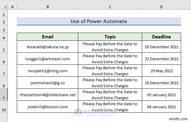 Tự động hóa cảnh báo qua email trong Excel:2 phương pháp đơn giản để theo dõi thời hạn hiệu quả 