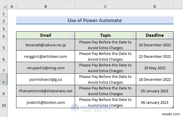 Tự động hóa cảnh báo qua email trong Excel:2 phương pháp đơn giản để theo dõi thời hạn hiệu quả 