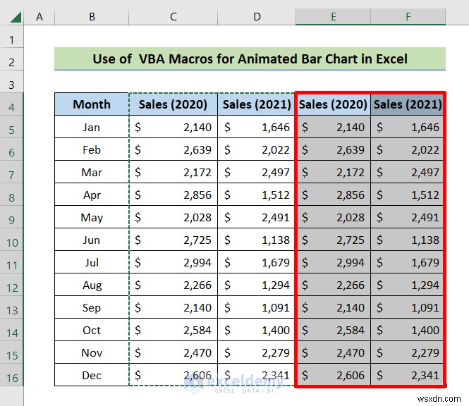 Tạo cuộc đua biểu đồ thanh hoạt hình động trong Excel – Hướng dẫn từng bước 