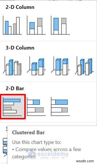 Tạo cuộc đua biểu đồ thanh hoạt hình động trong Excel – Hướng dẫn từng bước 